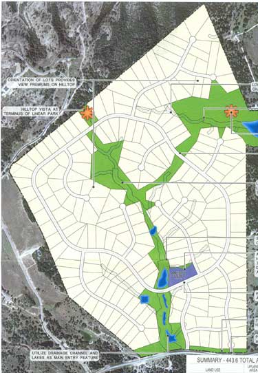 Plans for Formby Western Tract